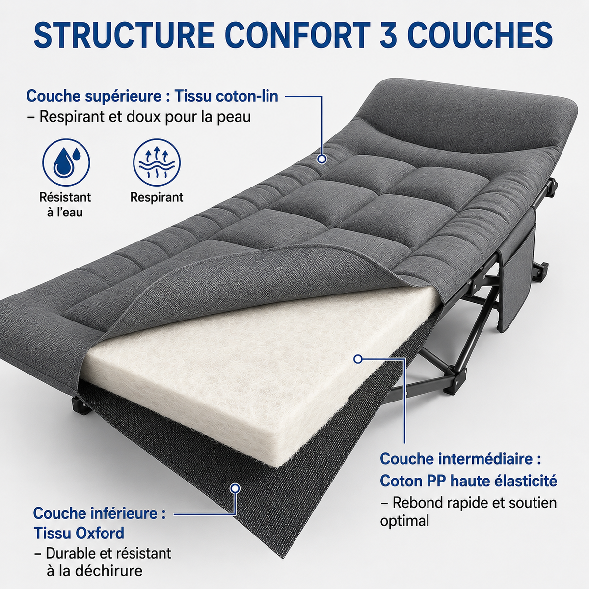 Letto da campo ergonomico pieghevole
