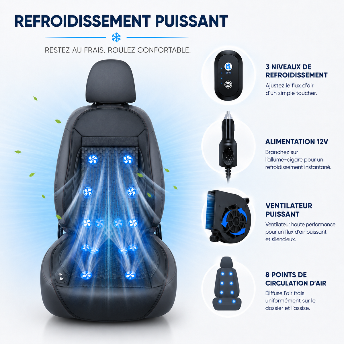 IceDrive™ - Housse rafraîchissante pour voiture