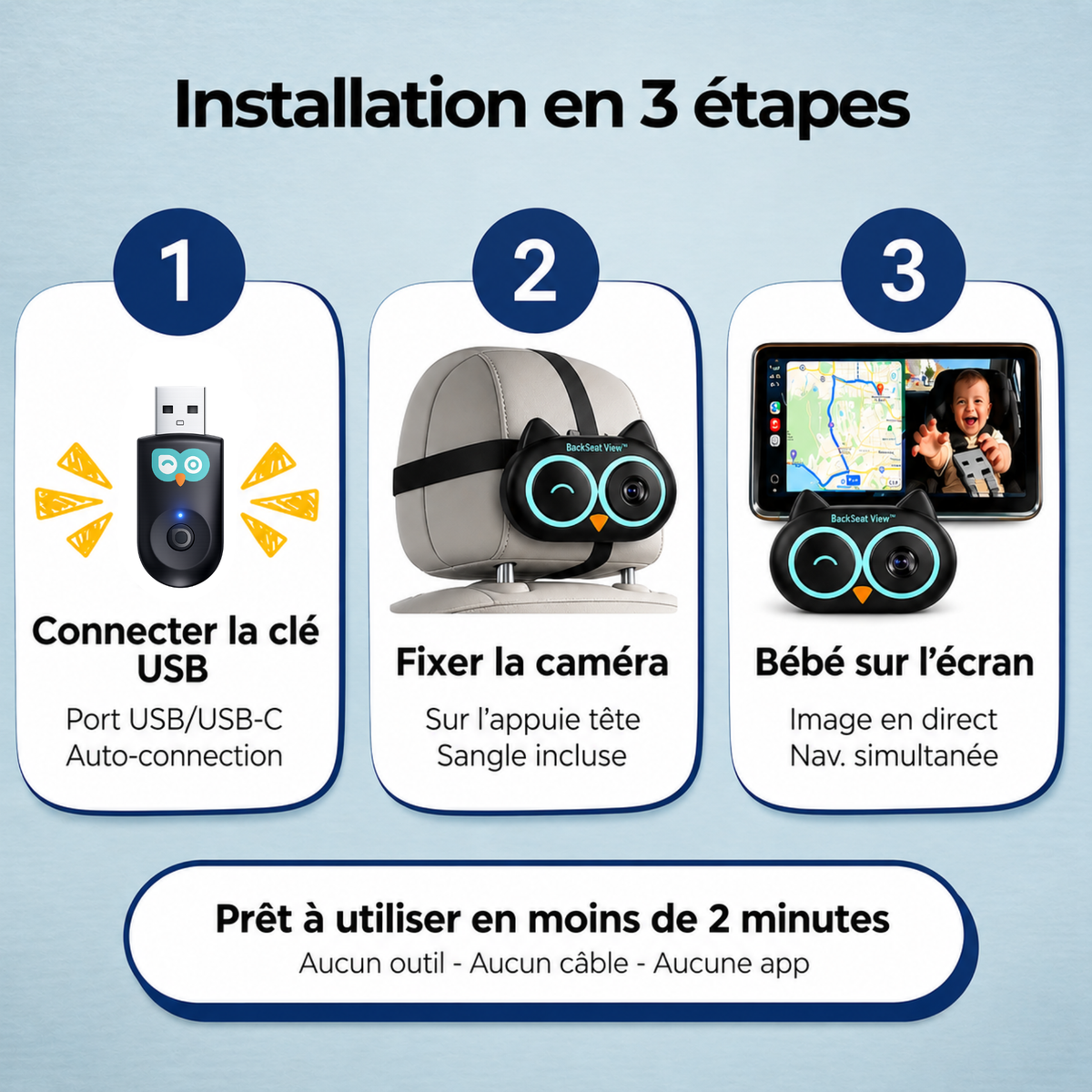 BackSeat View™ de Projector Led Car