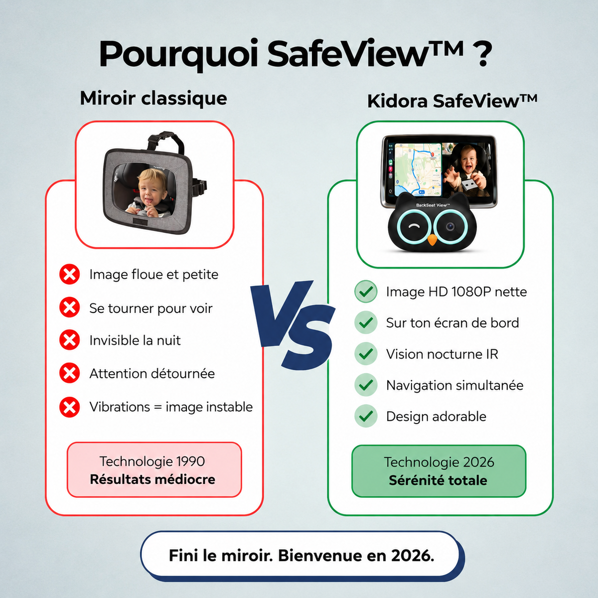 BackSeat View™ de Projector Led Car